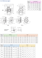 IE5 KPM 080-6 1.3-5.8 kW Synchron High Performance Normmotor/-Generator Bauform B3
