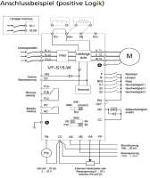 VF-S15-4075PL-W1 Frequenzumrichter 7,50/11,0 kW - 400 V3AC