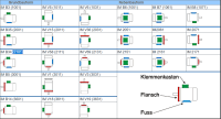 1AC 071 A 2 0,37 kW BK Wechselstrom-Asynchronmotor IM 3601/B14A FT85 (A105) Flansch