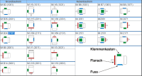 1AC 071 B 2 0,55 kW BK Wechselstrom-Asynchronmotor IM 3601/B14A FT85 (A105) Flansch