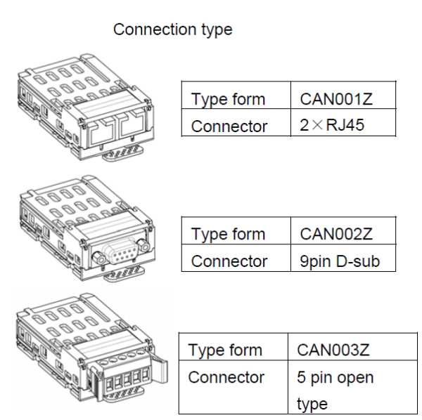 CAN002Z CANopen-Bus-Erweiterung (D-SUB) für S15/AS3*
