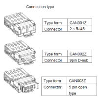 CAN002Z CANopen-Bus-Erweiterung (D-SUB) fr S15/AS3*