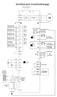 GD20 Freqenzumrichter 400V mit Vektorregelung IP20 0R7G-4-EU | 0,75kW | 2,5A | 80x185x141 mm C2 EMV-Filter 3ph. 400V 0,4-2,2 kW (Gewerbe- & Wohnumgebung)
