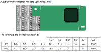 EC-PG503-05 5V Differential PG Card