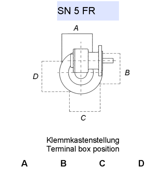 SN13FH Schneckengetriebe mit Drehstrommotor