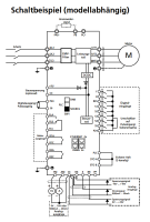 VFAS3-4450PCE Frequenzumrichter IP55 55,0 / 45,0 kW | 106 / 88,0 A