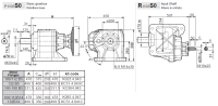 1103C Stirnradgetriebe aus Grauguss (bis zu 4600 Nm bzw. 19,4 kW)