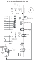 GD350A Vector Control Frequenzumrichter 400V IP55