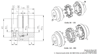 POLY-NORM® AR 065 Wellenkupplung - 550 Nm (max. 1100 Nm)