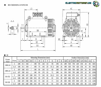 IE3 IP23 225 M-4 55kW 3AC-ASYNCHRON-MOTOR