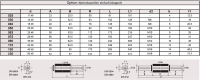 KG 063/100/71-B14 Schneckengetriebe, max. 106 Nm; max. 0,31 kW