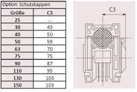 KG 063/100/71-B14 Schneckengetriebe, max. 106 Nm; max. 0,31 kW