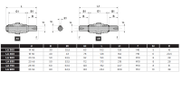 LAC 40/040.0/105-14 Schneckengetriebe IEC 71/B14A, max. 44 Nm