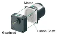 4GN150RH GEARBOX - 80 MM RIGHT-ANGLE GEARHEAD / HOLLOW...