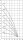 Tauchpumpe STA302 – 160 l/min (bei 12 m) – Eintauchtiefe 490 mm