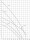Tauchpumpe STA2000 – 1600 l/min (bei 15 m) – Eintauchtiefe 800 mm