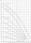 Tauchpumpe STA602 – 400 l/min (bei 11 m) – Eintauchtiefe 630 mm