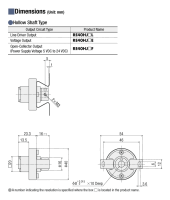 RE40HJ800E ROTARY ENCODER Ø40 MM HOHLWELLE,...