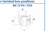 SN12FHX Drehstrom-Schneckengetriebemotor, Zweistufig -...
