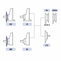 RCV/CV 302 Stirnradgetriebe, zweistufig