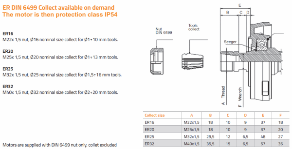 ER16 Spannzange DIN 6499 B/ISO 15488-B für Ø1÷10 mm Werkzeuge IP54