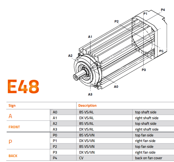 A1 front top shaft side