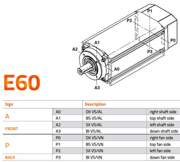 A1 BS VS/AL front top shaft side